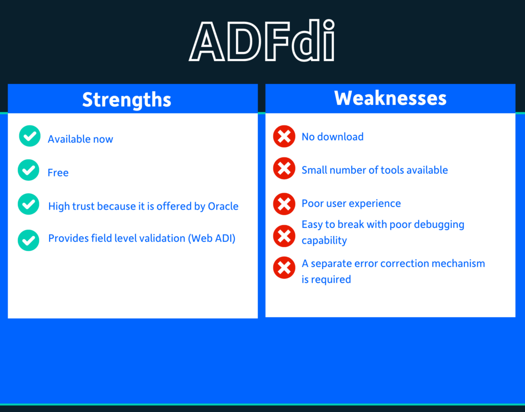 The strengths and weaknesses of Oracle ADFdi data loading process.