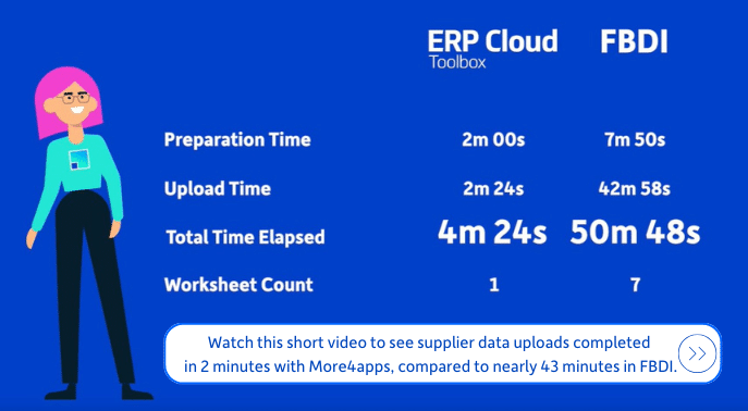 Watch this short video to see supplier data uploads completed in 2 minutes with More4apps.