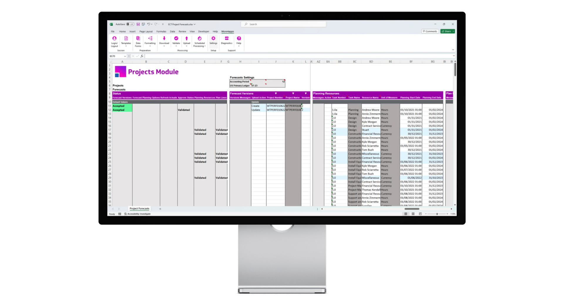 The More4apps ERP Cloud Toolbox was an Oracle tool created for end users, by end users.